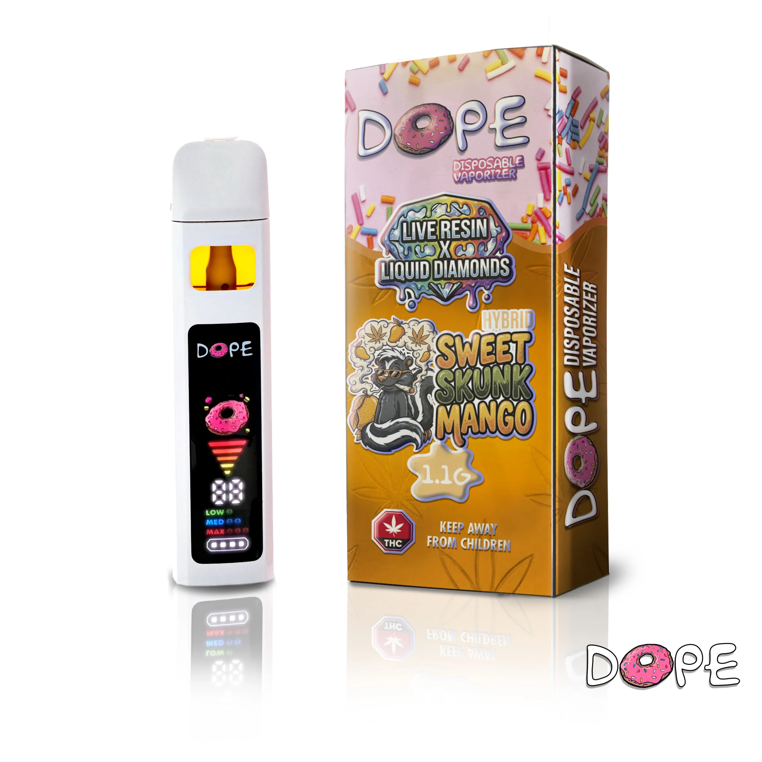 PID Controlled Vapes Online in Canada